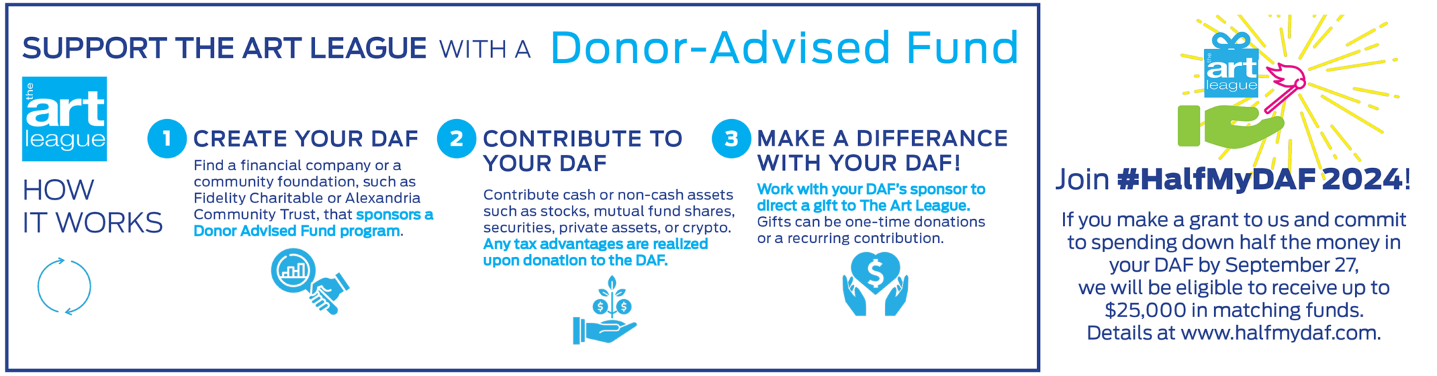 DAF Infographic
